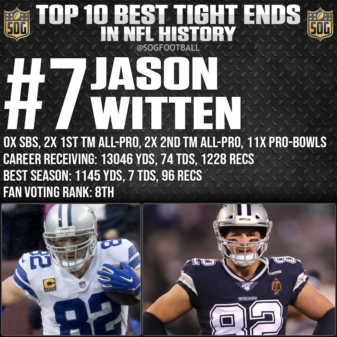 NFL Top 10 Best Tight Ends of All-Time - #7 Jason Witten