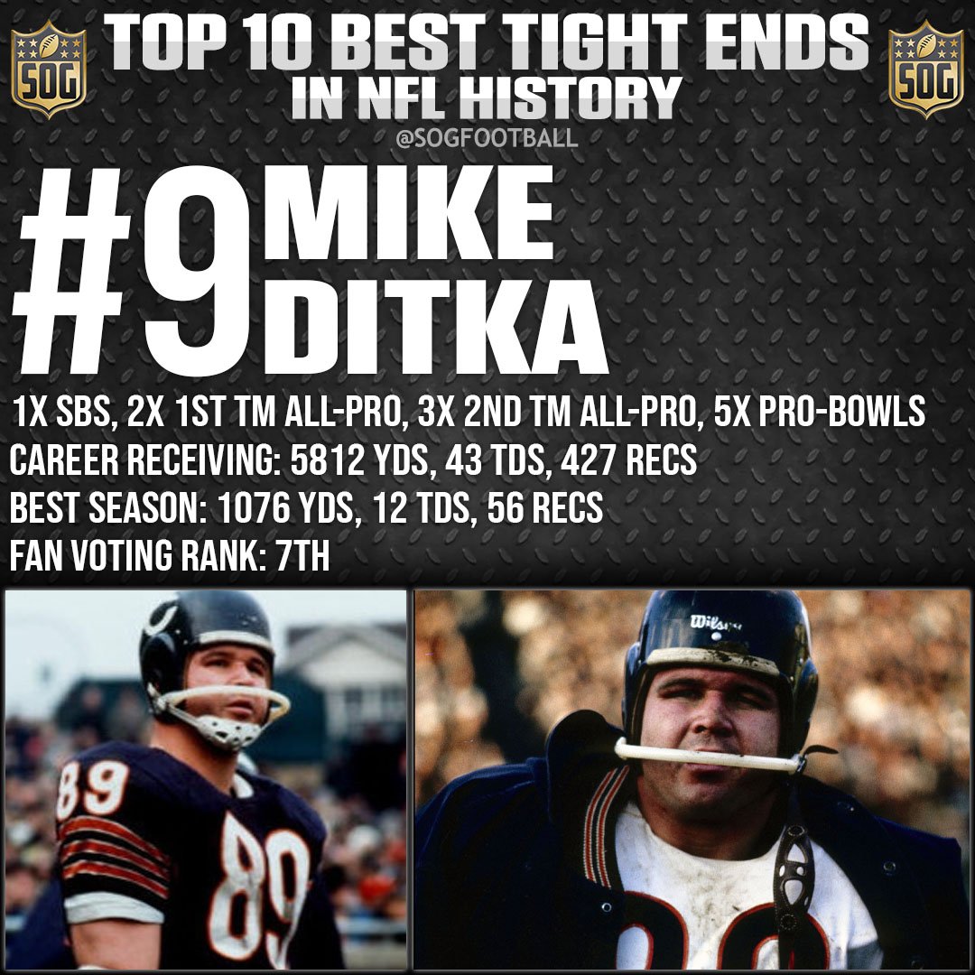 NFL Top 10 Best Tight Ends of All-Time - #9 Mike Ditka