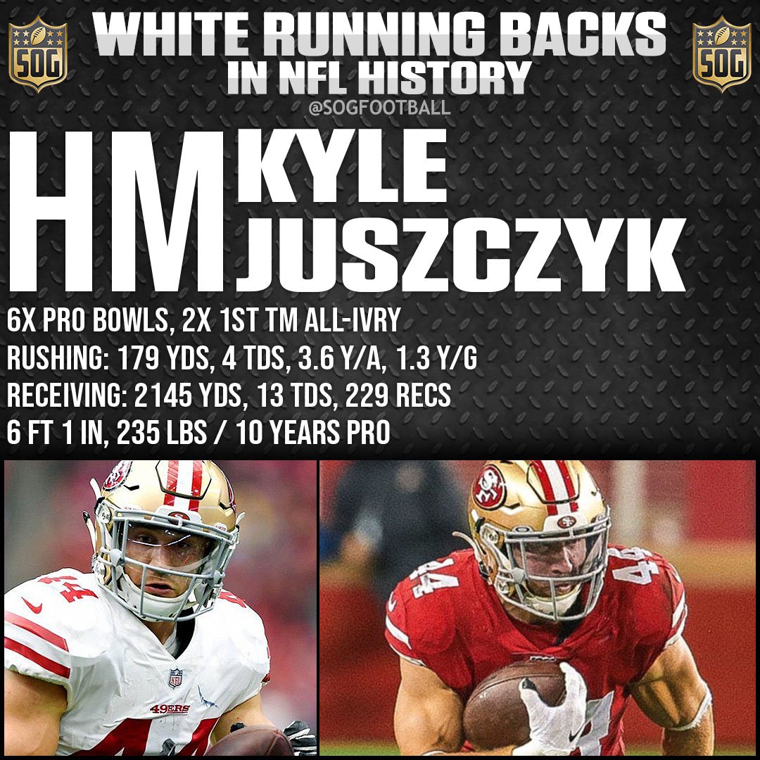 NFL Top 10 Best White Running Backs in NFL History - Honorable Mention Kyle Juszczyk