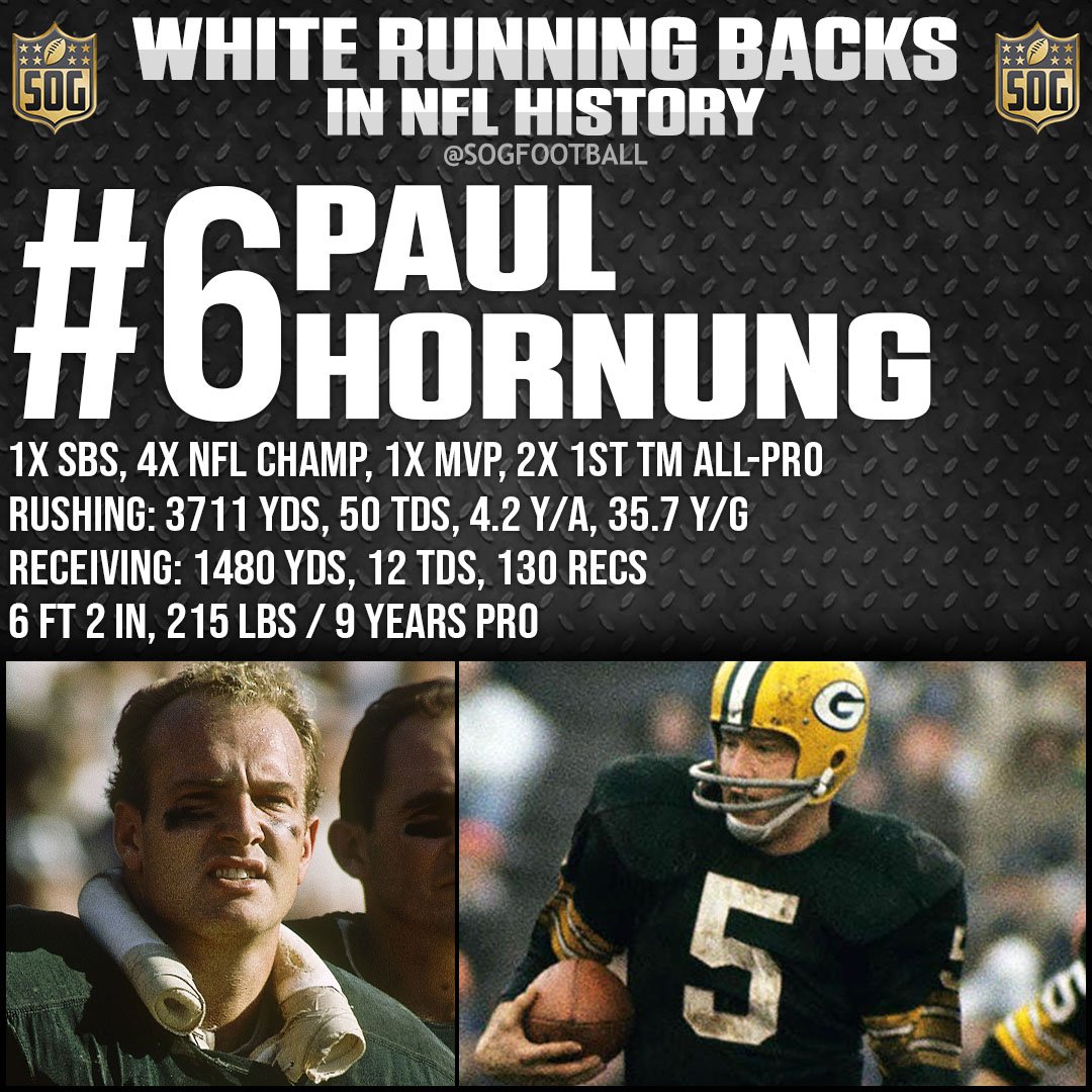 NFL Top 10 Best White Running Backs of All-Time - #6 Paul Hornung