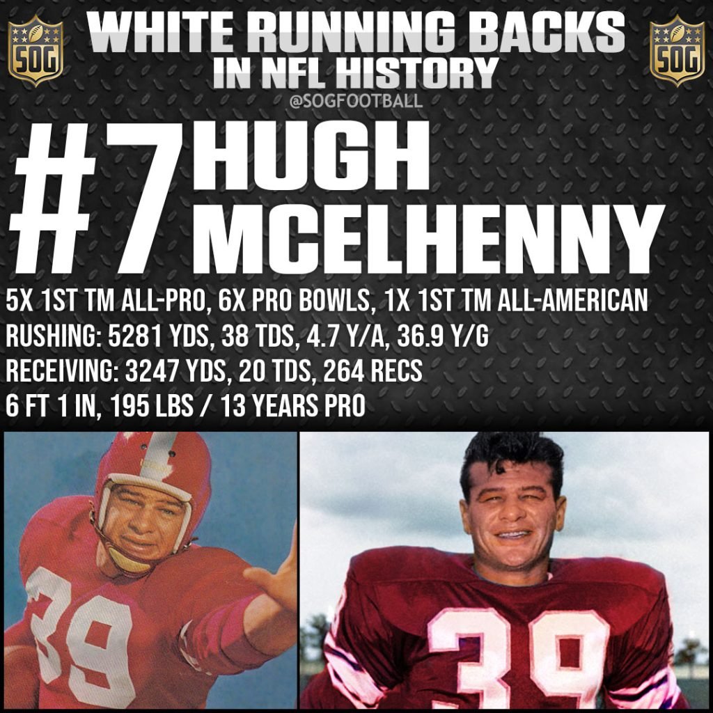 Top 10 Best White Running Backs Ever in NFL History SOG Sports