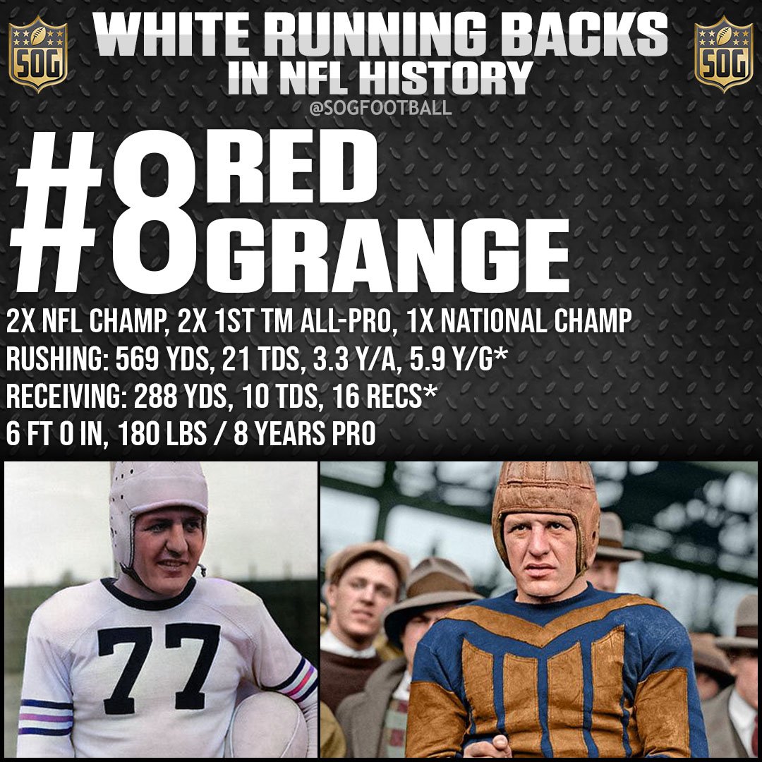 NFL Top 10 Best White Running Backs of All-Time - #8 Red Grange