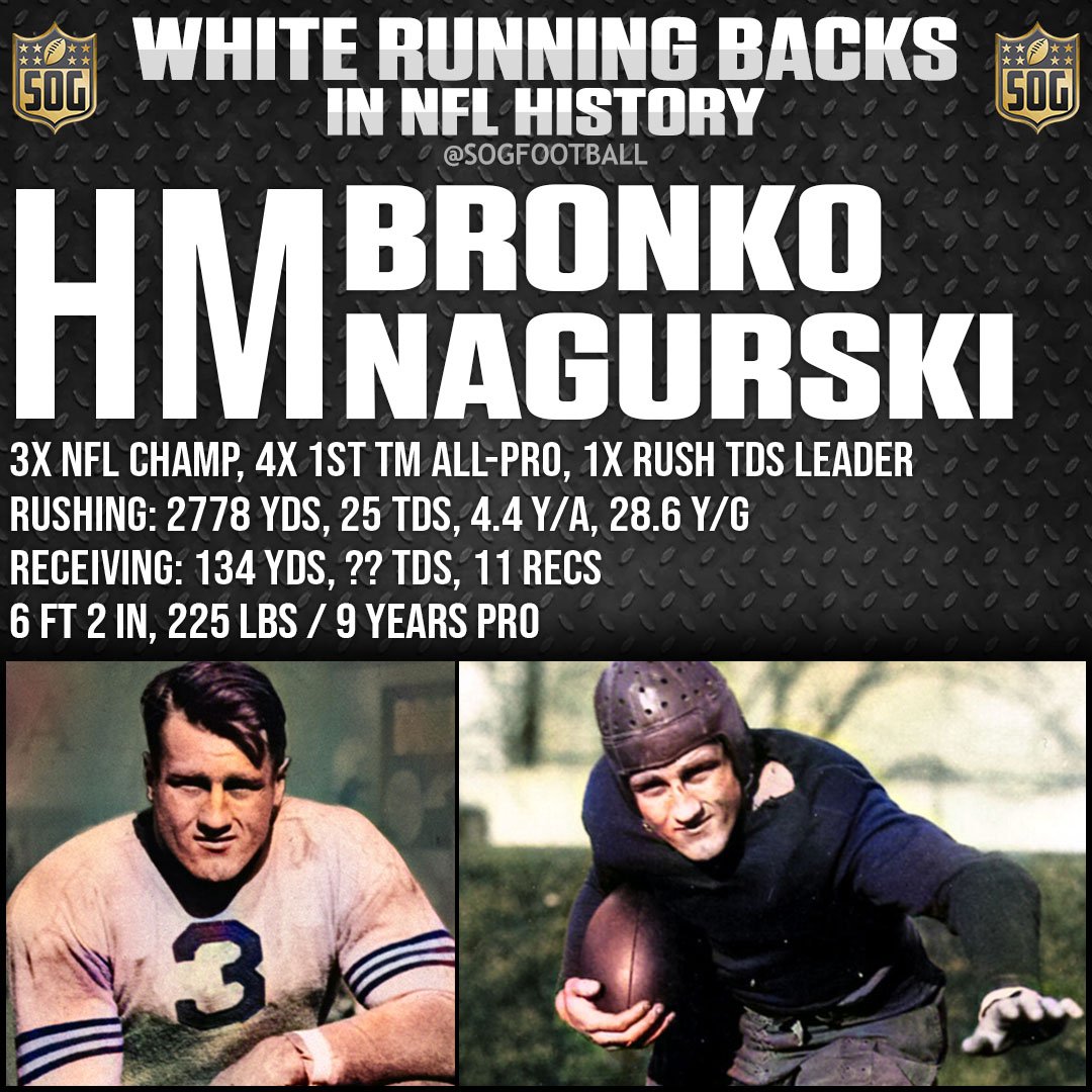 NFL Top 10 Best White Running Backs of All-Time - Honorable Mention Bronko Nagurski