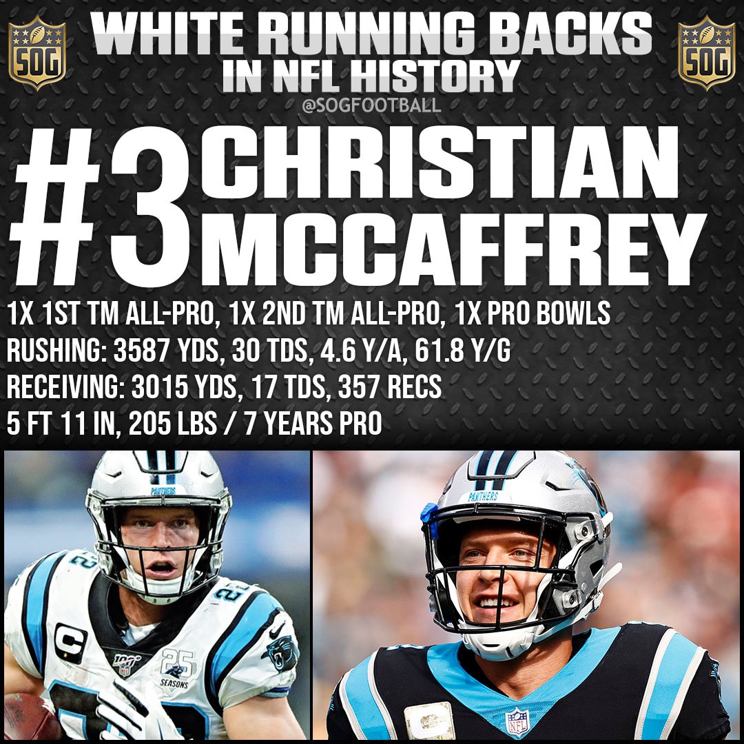 Top 10 Best White Running Backs of All-Time - #3 Christian McCaffrey