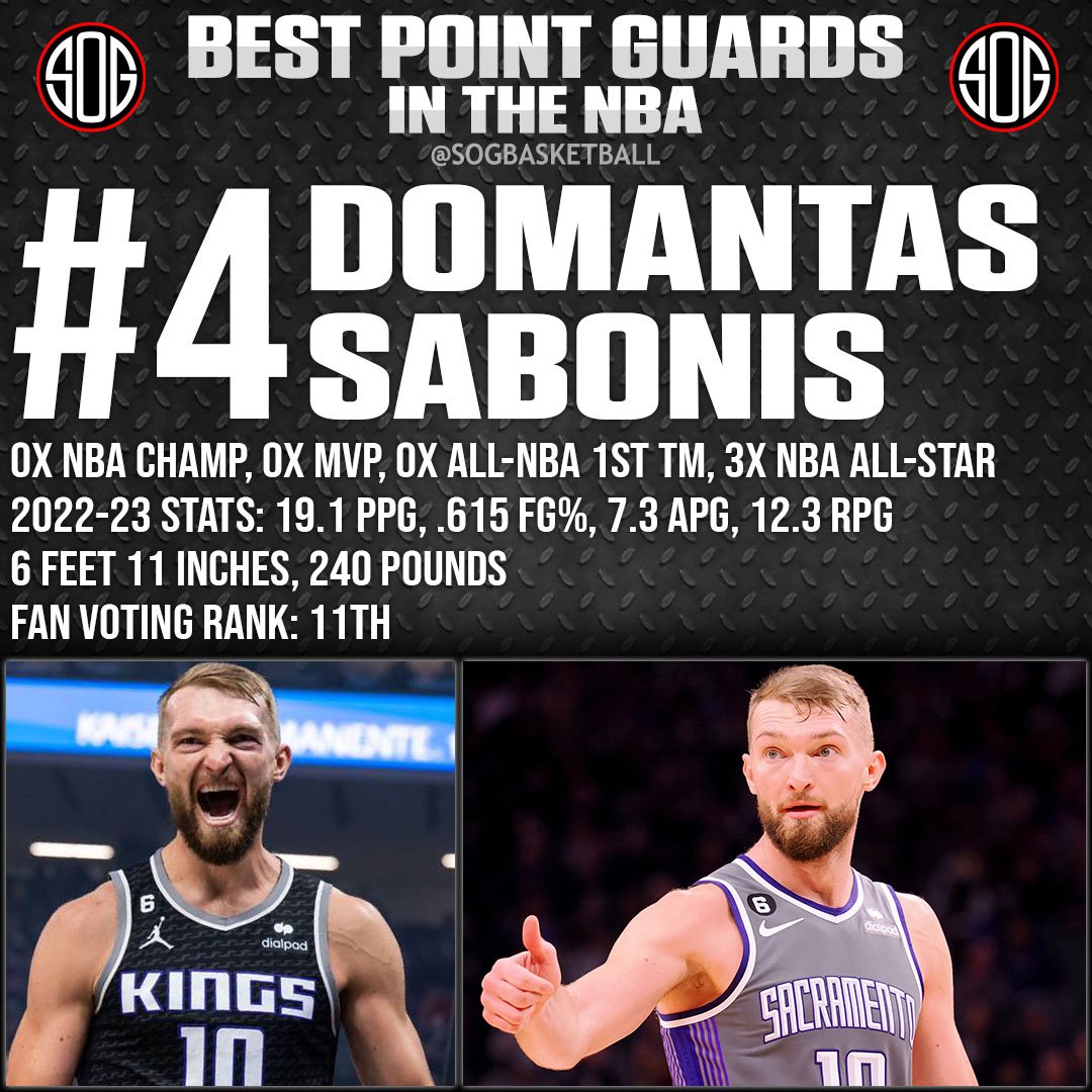 NBA Top 10 Best Centers in the NBA Today 2023 NBA Rankings #4 Domantas Sabonis