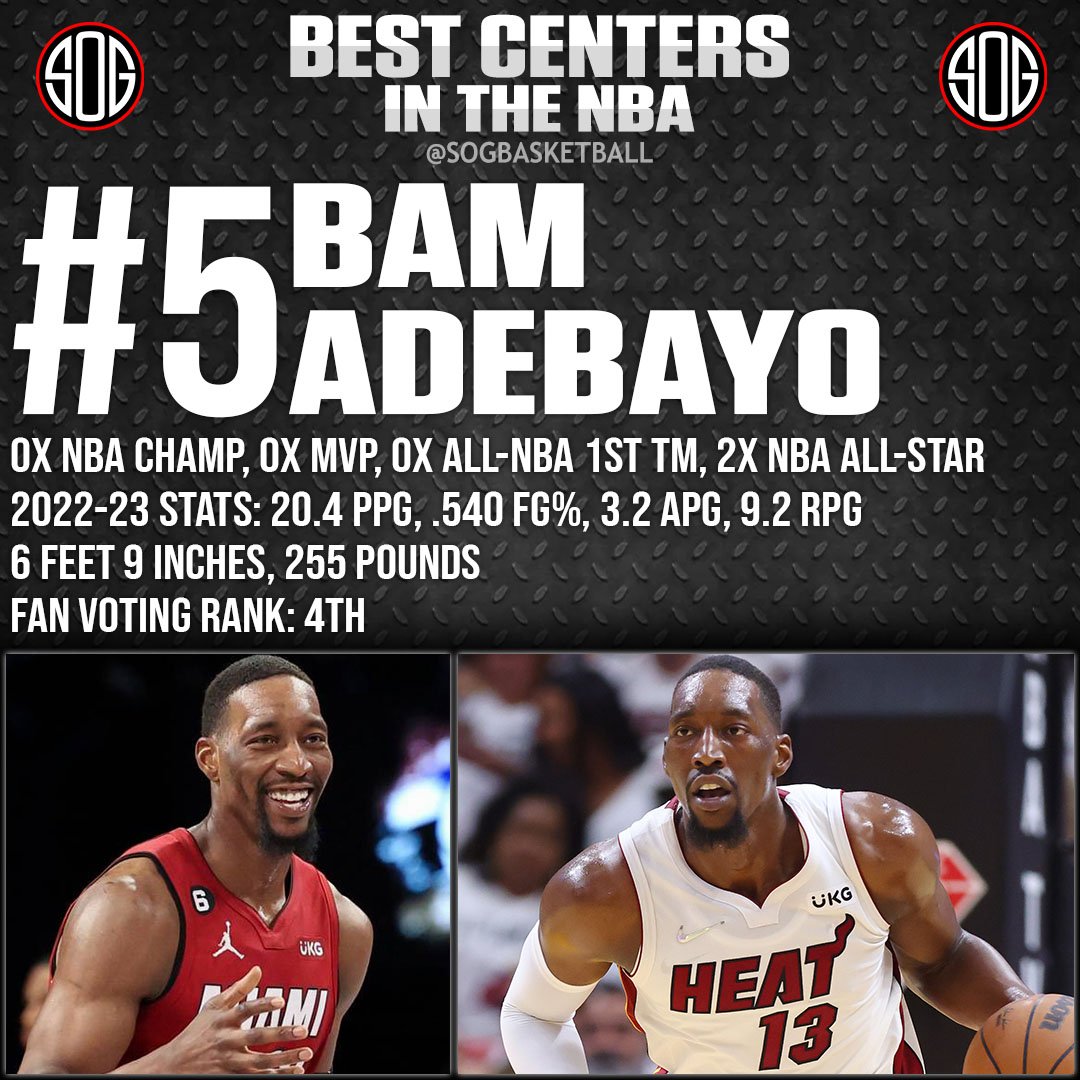NBA Top 10 Best Centers in the NBA Today 2023 NBA Rankings #5 Bam Adebayo