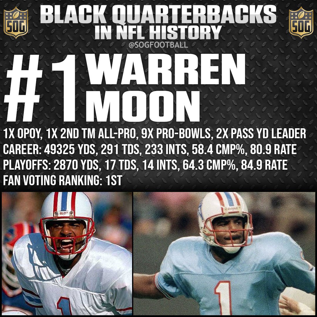 Top 10 Best Black Quarterbacks Ever in NFL History - #1 Warren Moon
