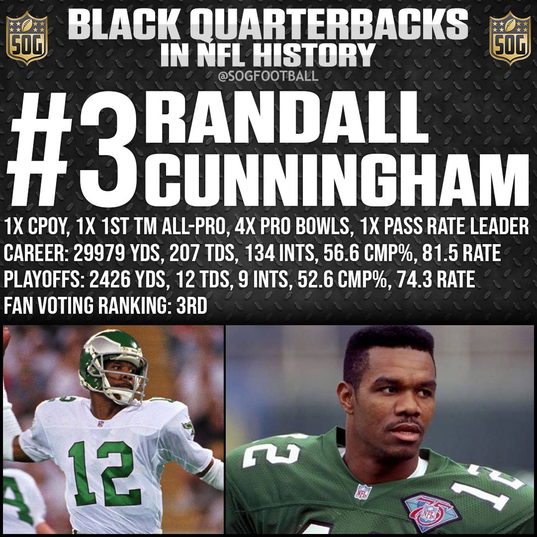 Top 10 Best Black Quarterbacks Ever in NFL History - #3 Randall Cunningham
