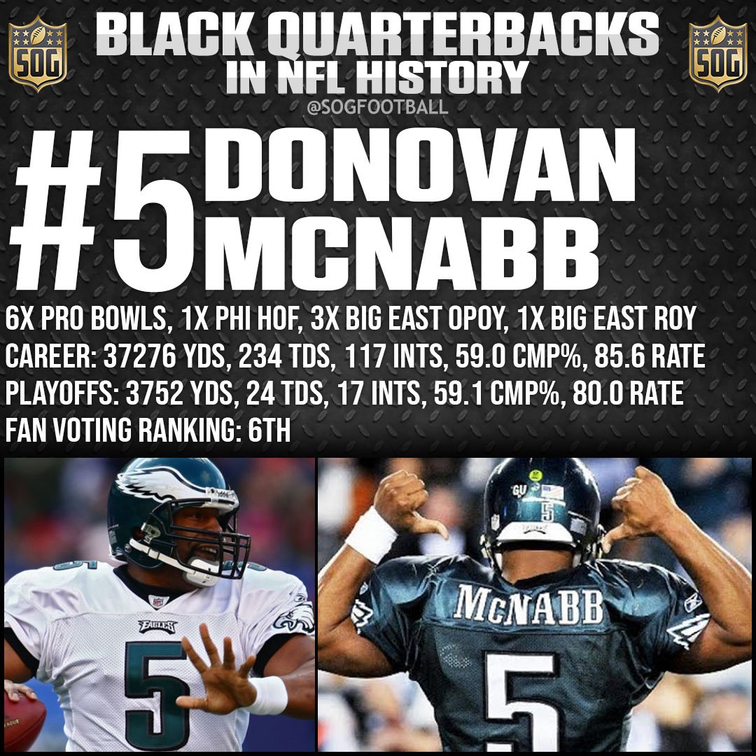 Top 10 Best Black Quarterbacks Ever in NFL History - #5 Donovan McNabb