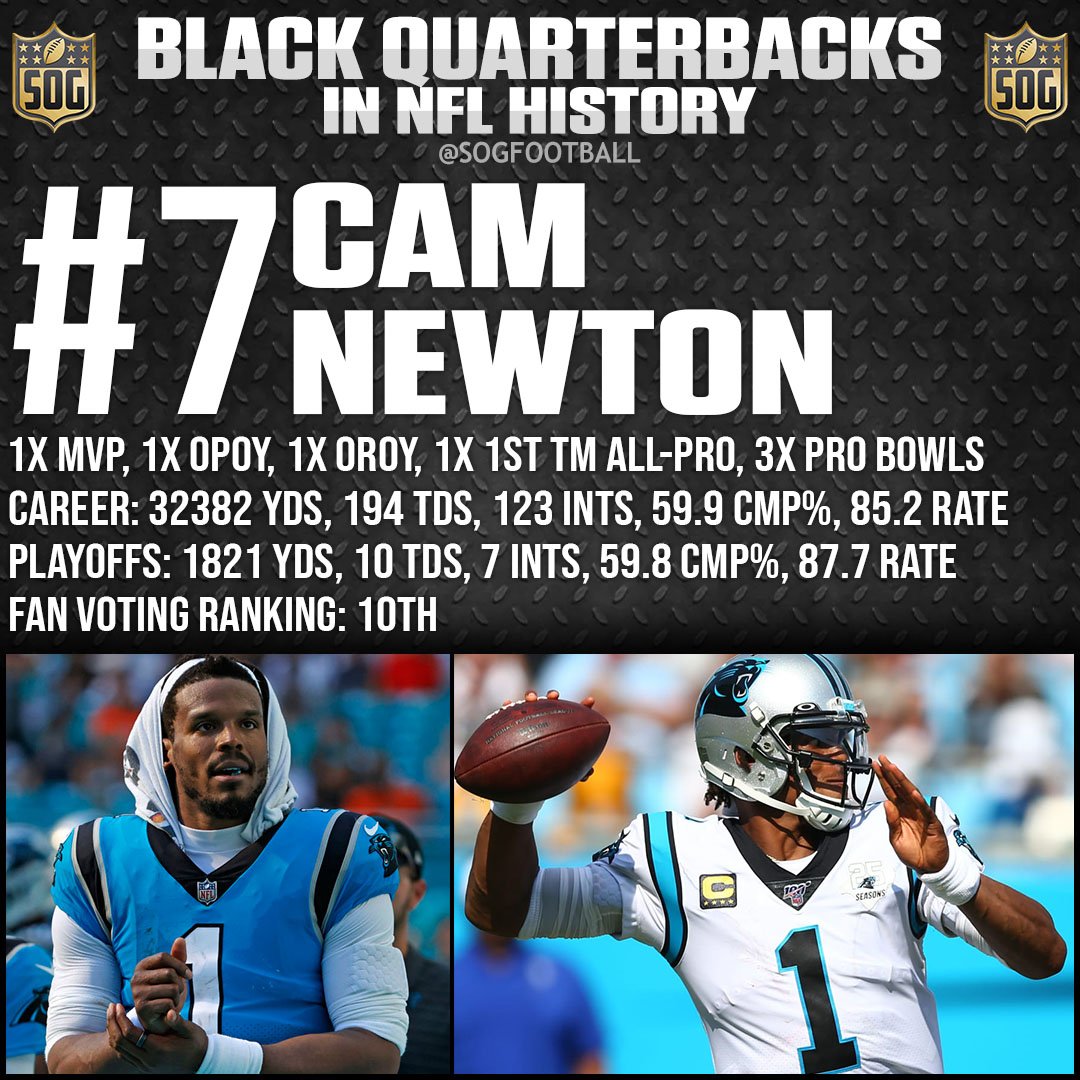 Top 10 Best Black Quarterbacks Ever in NFL History - #7 Cam Newton
