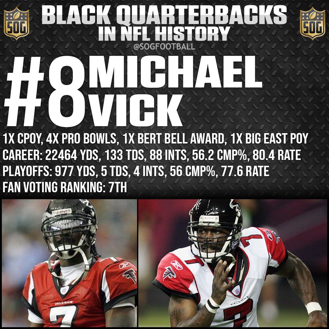 Top 10 Best Black Quarterbacks Ever in NFL History - #8 Michael Vick