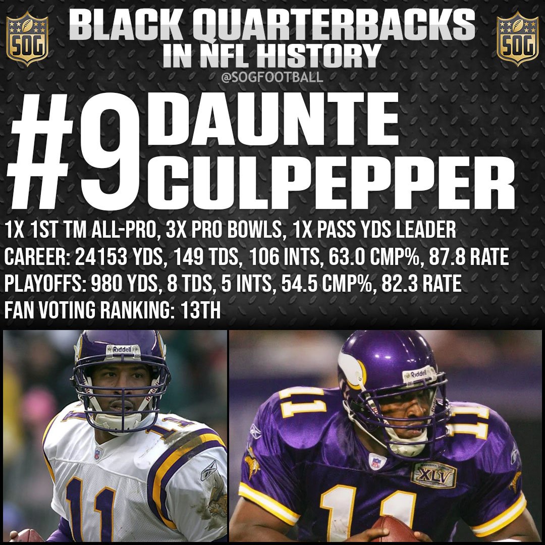 Top 10 Best Black Quarterbacks Ever in NFL History - #9 Daunte Culpepper