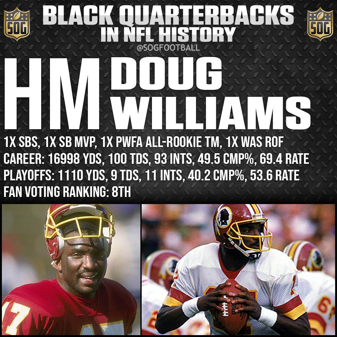 Top 10 Best Black Quarterbacks Ever in NFL History - Honorable Mention Doug Williams