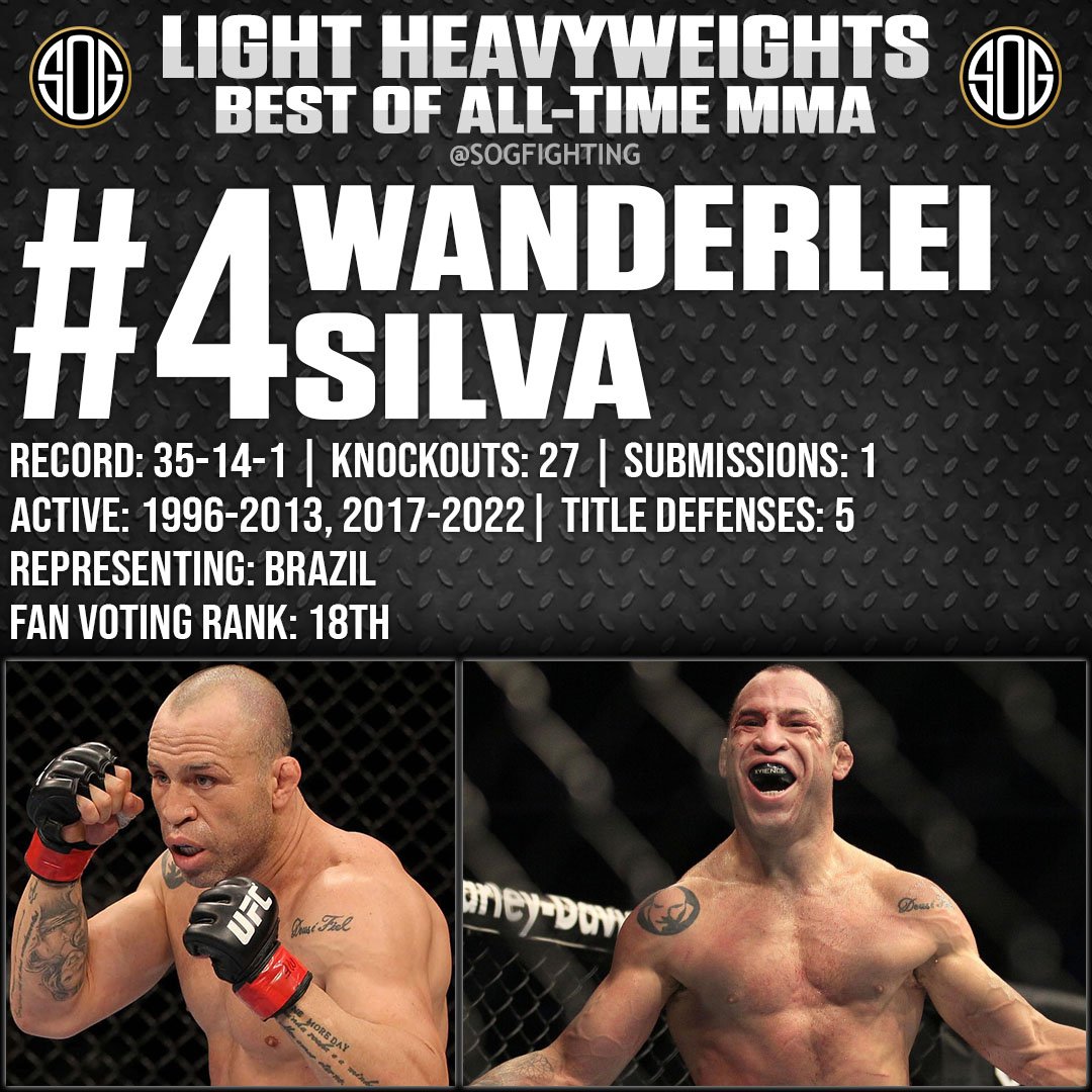 Top 10 Best Light Heavyweight Fighters in MMA History #4 Wanderlei Silva