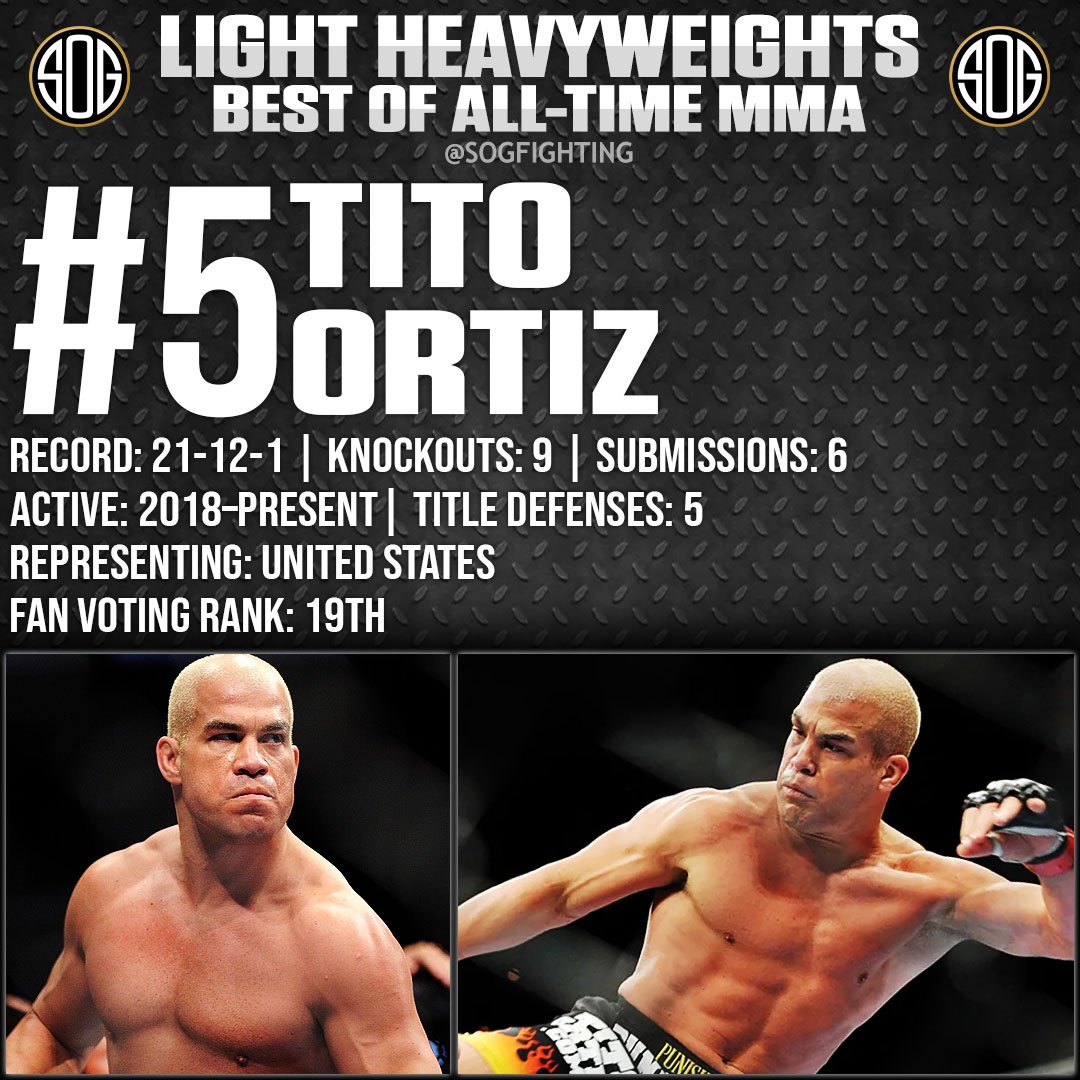 Top 10 Best Light Heavyweight Fighters in MMA History #5 Tito Ortiz