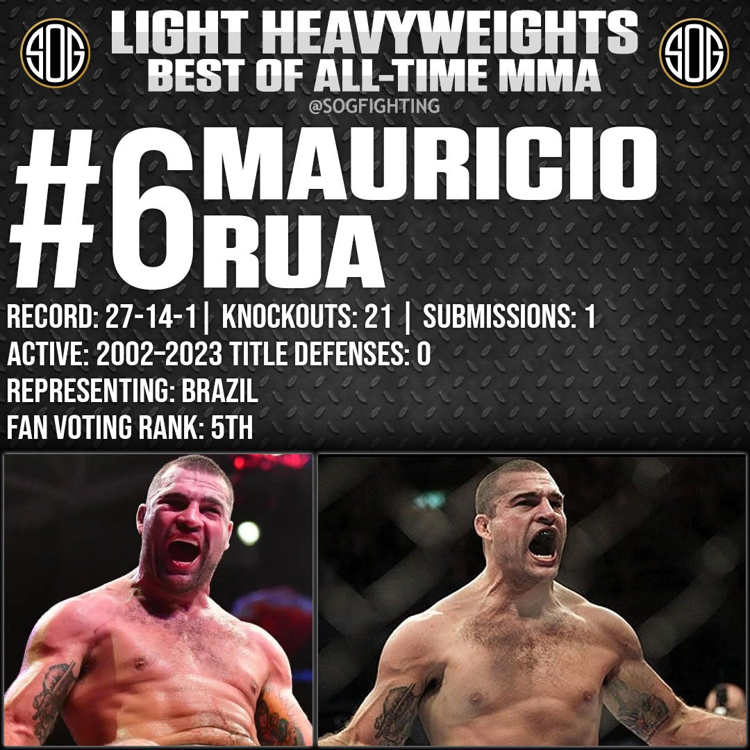 Top 10 Best Light Heavyweight Fighters in MMA History #6 Mauricio Rua