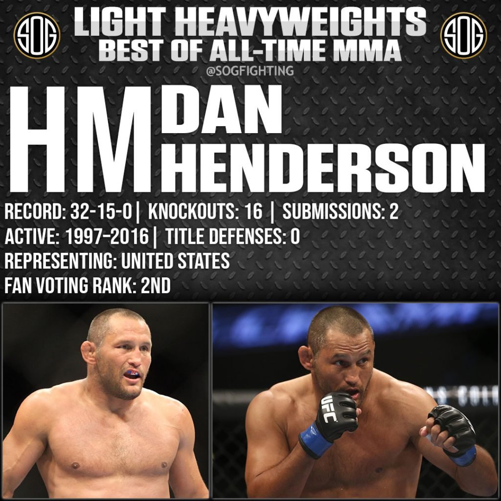 Top 10 Best Light Heavyweight Fighters Ever in MMA/UFC History SOG Sports