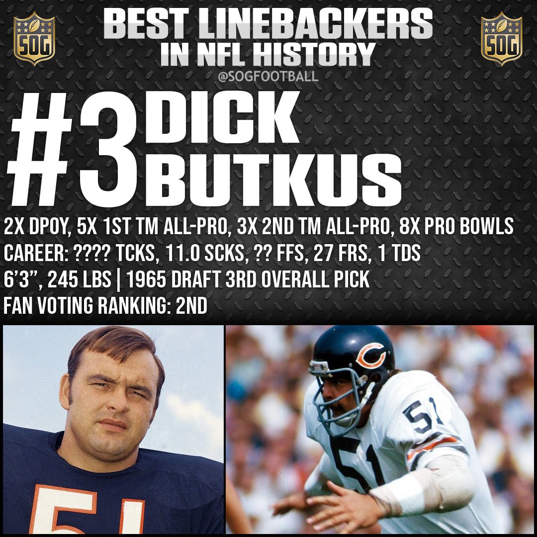Top 10 Best Linebackers in NFL History - #3 Dick Butkus