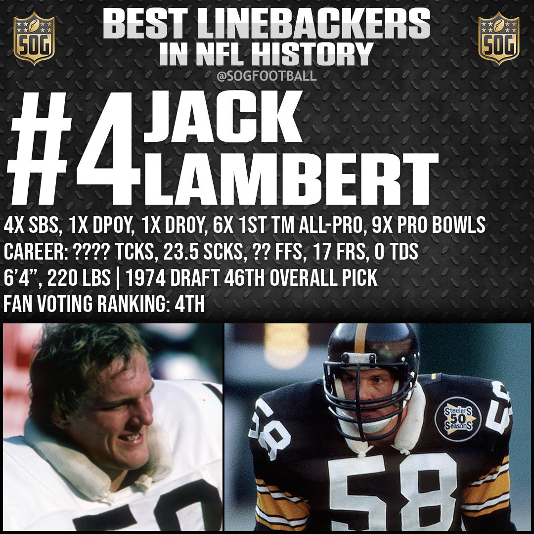 Top 10 Best Linebackers in NFL History - #4 Jack Lambert