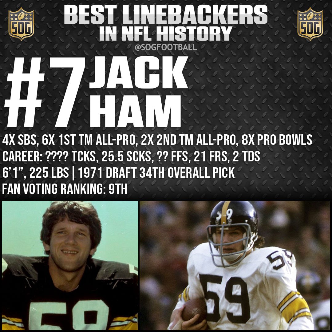 Top 10 Best Linebackers in NFL History - #7 Jack Ham
