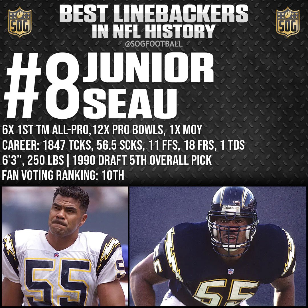 Top 10 Best Linebackers in NFL History - #8 Junior Seau