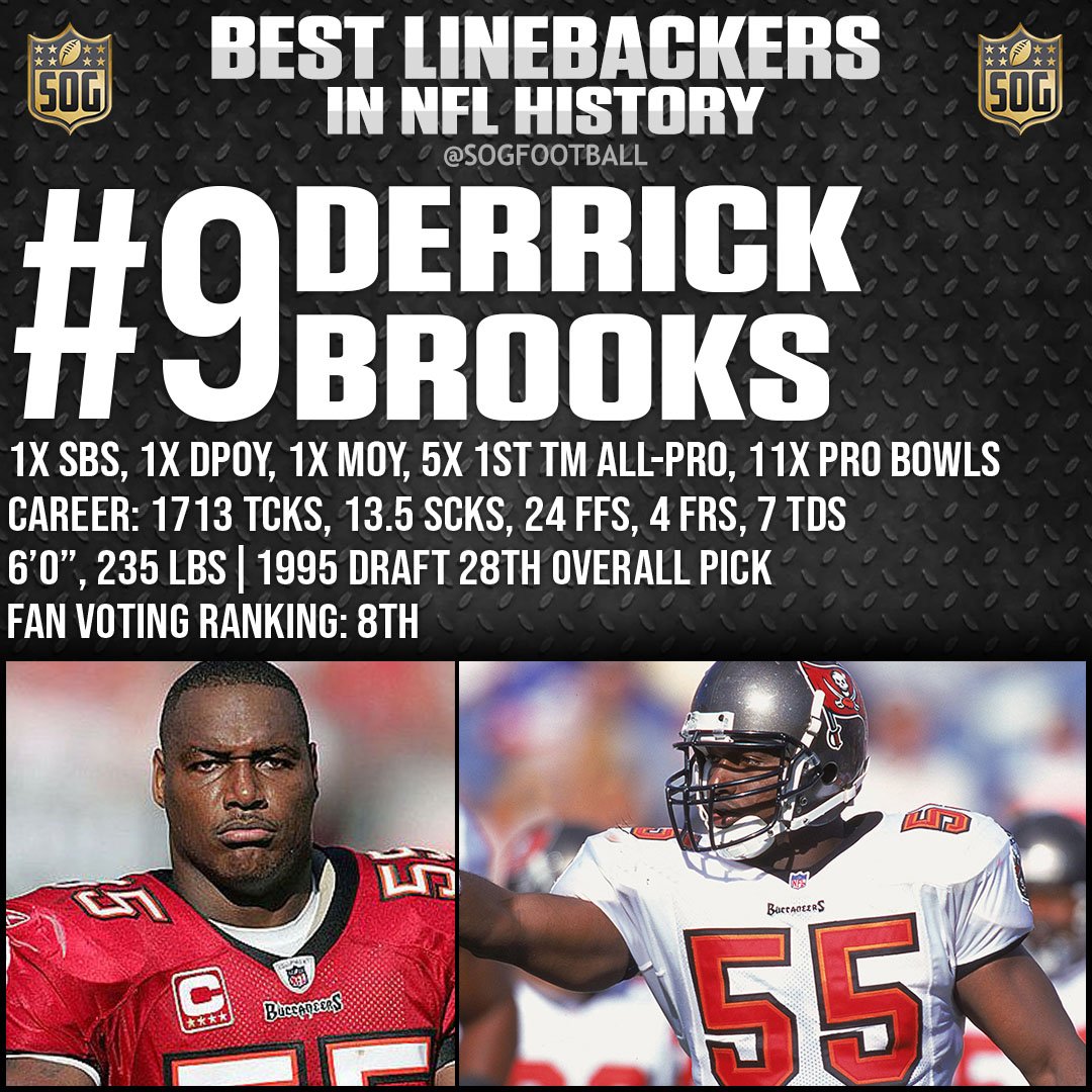 Top 10 Best Linebackers in NFL History - #9 Derrick Brooks