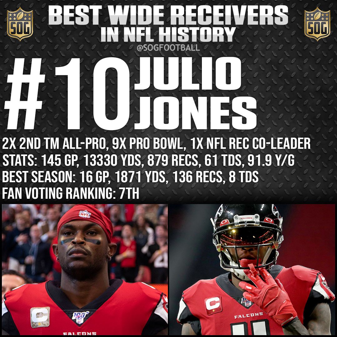 Top 10 Best Wide Receivers Ever in NFL History - #10 Julio Jones