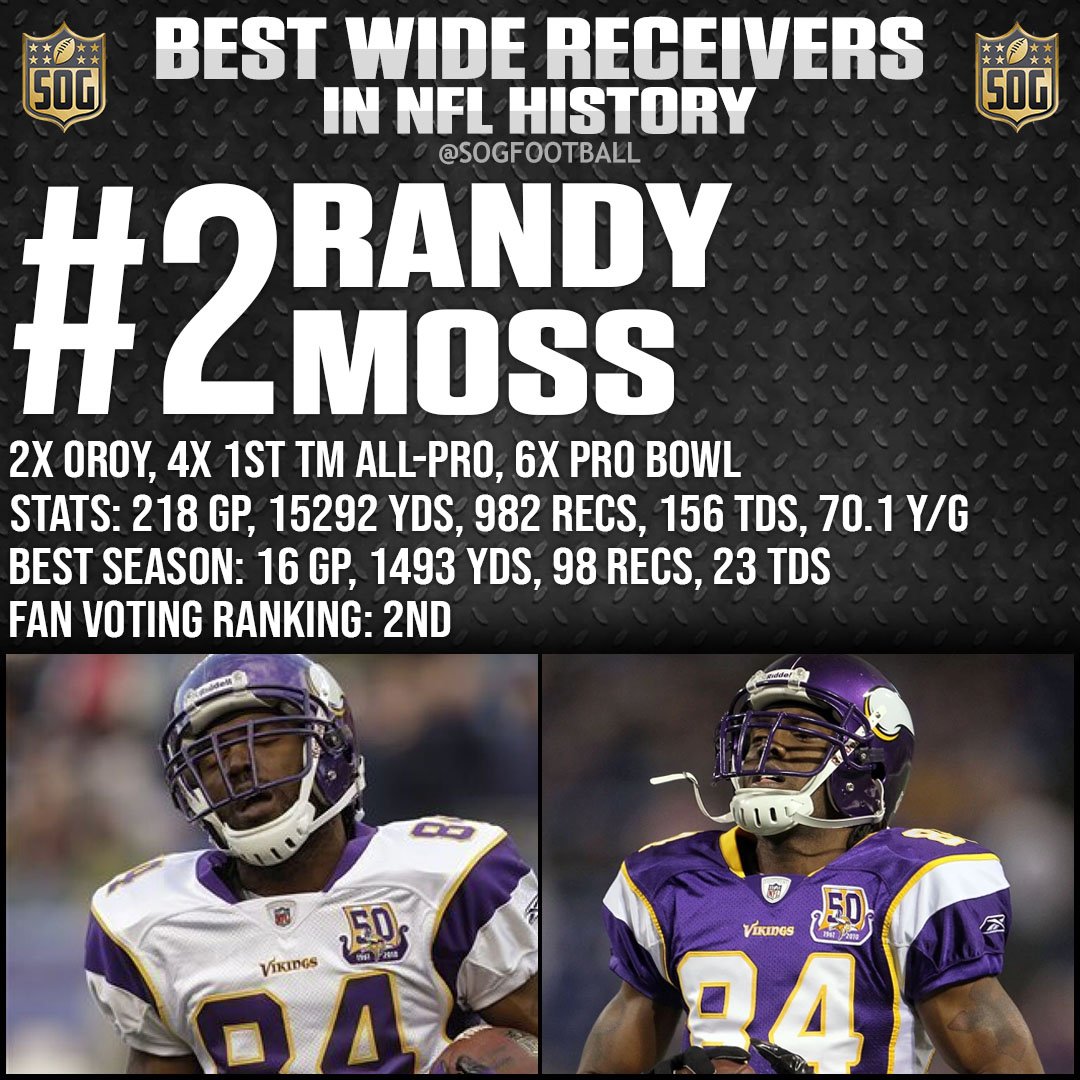 Top 10 Best Wide Receivers Ever in NFL History - #2 Randy Moss