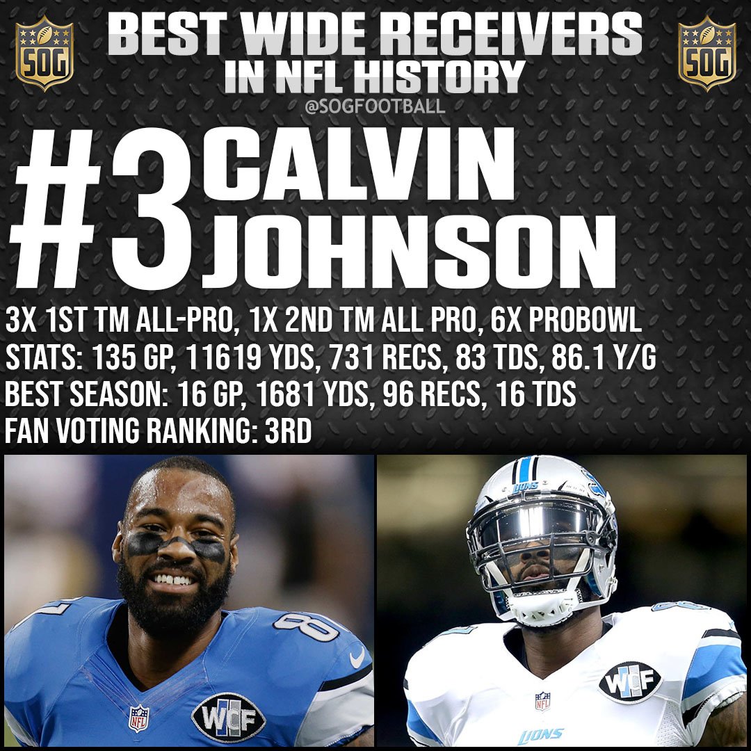 Top 10 Best Wide Receivers Ever in NFL History SOG Sports
