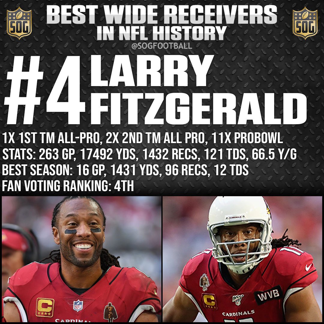 Top 10 Best Wide Receivers Ever in NFL History SOG Sports