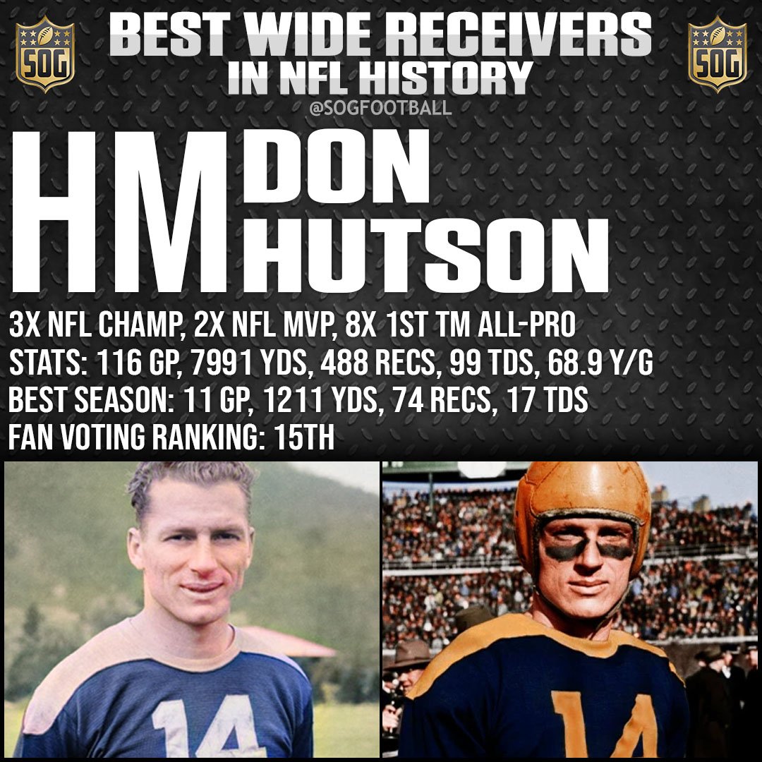 Top 10 Best Wide Receivers Ever in NFL History - Honorable Mention Don Hutson