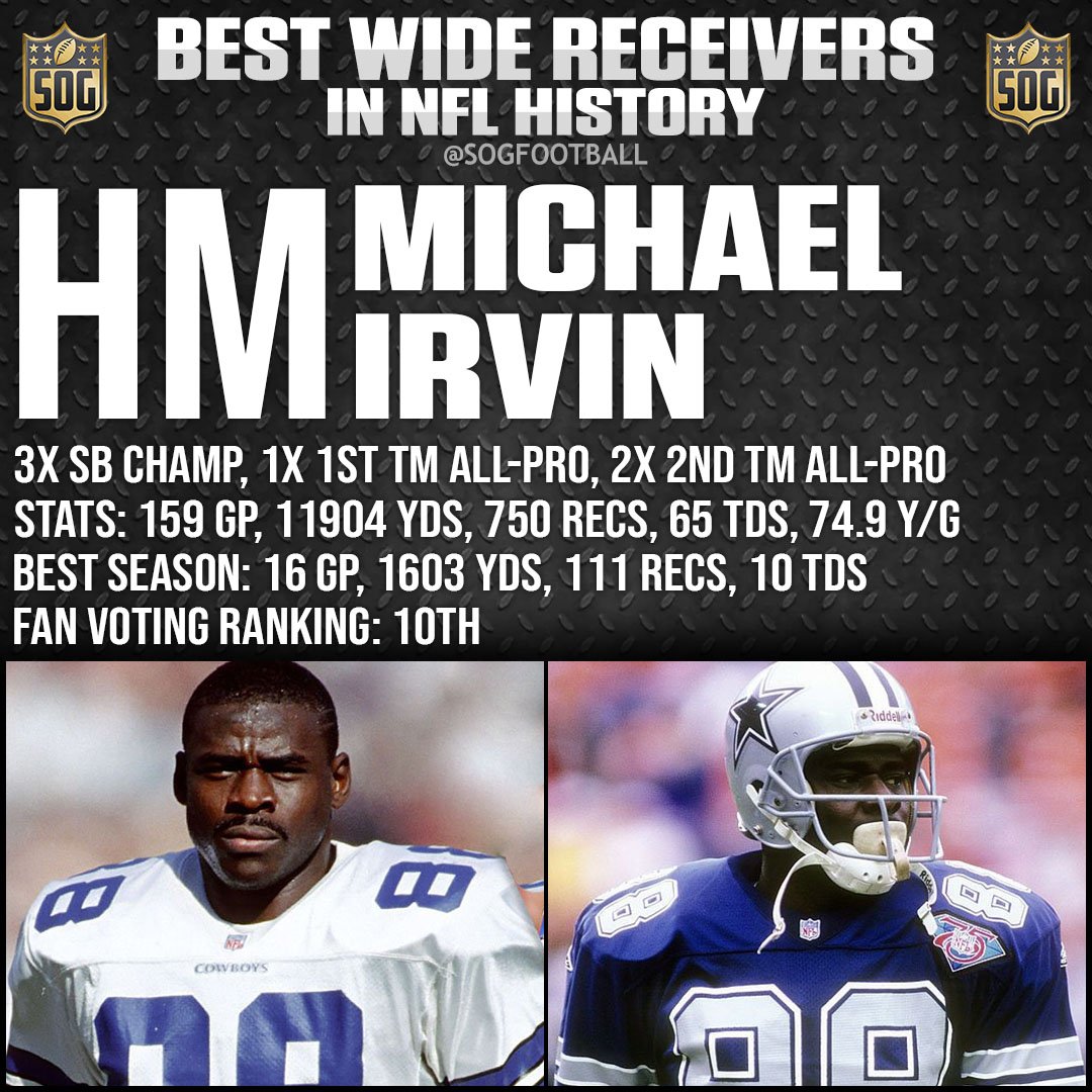 Top 10 Best Wide Receivers Ever in NFL History - Honorable Mention Michael Irvin