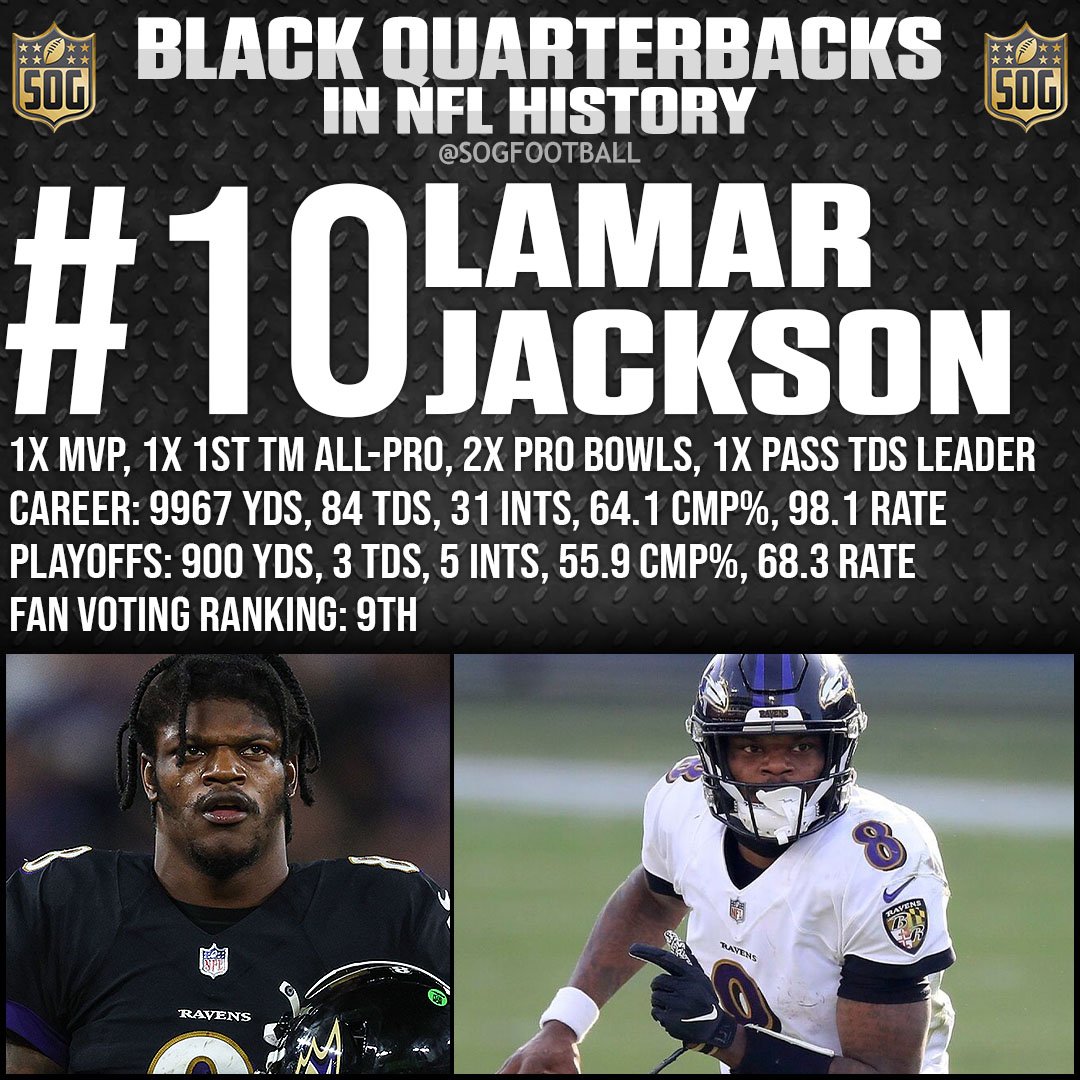 Top 10 Black Quarterbacks Ever in NFL History - #10 Lamar Jackson