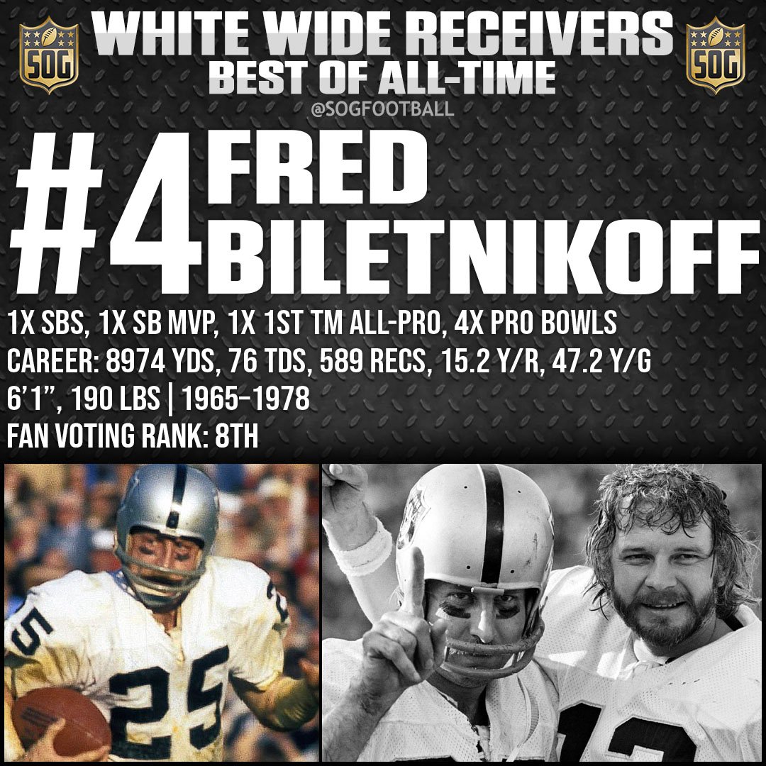 Top 10 Best White Wide Receivers in NFL History - #4 Fred Biletnikoff