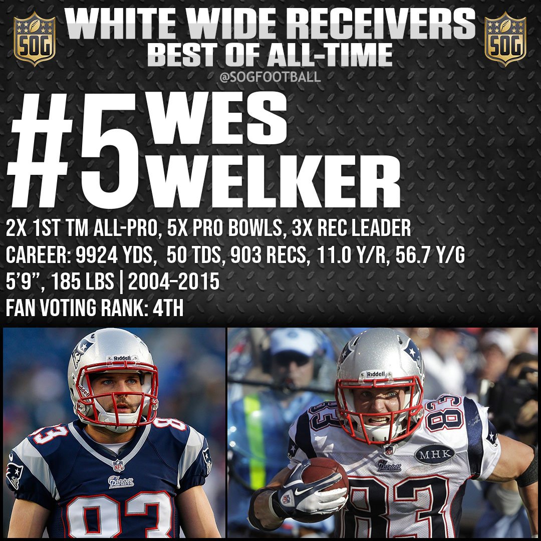 Top 10 Best White Wide Receivers in NFL History - #5 Wes Welker
