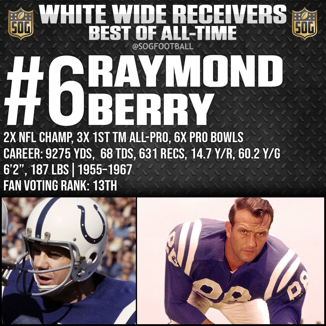 Top 10 Best White Wide Receivers in NFL History - #6 Raymond Berry