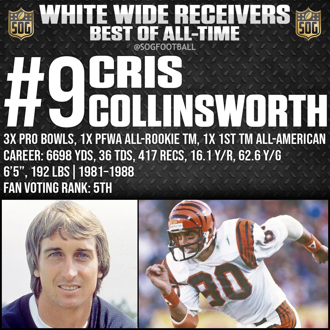 Top 10 Best White Wide Receivers in NFL History - #9 Cris Collinsworth