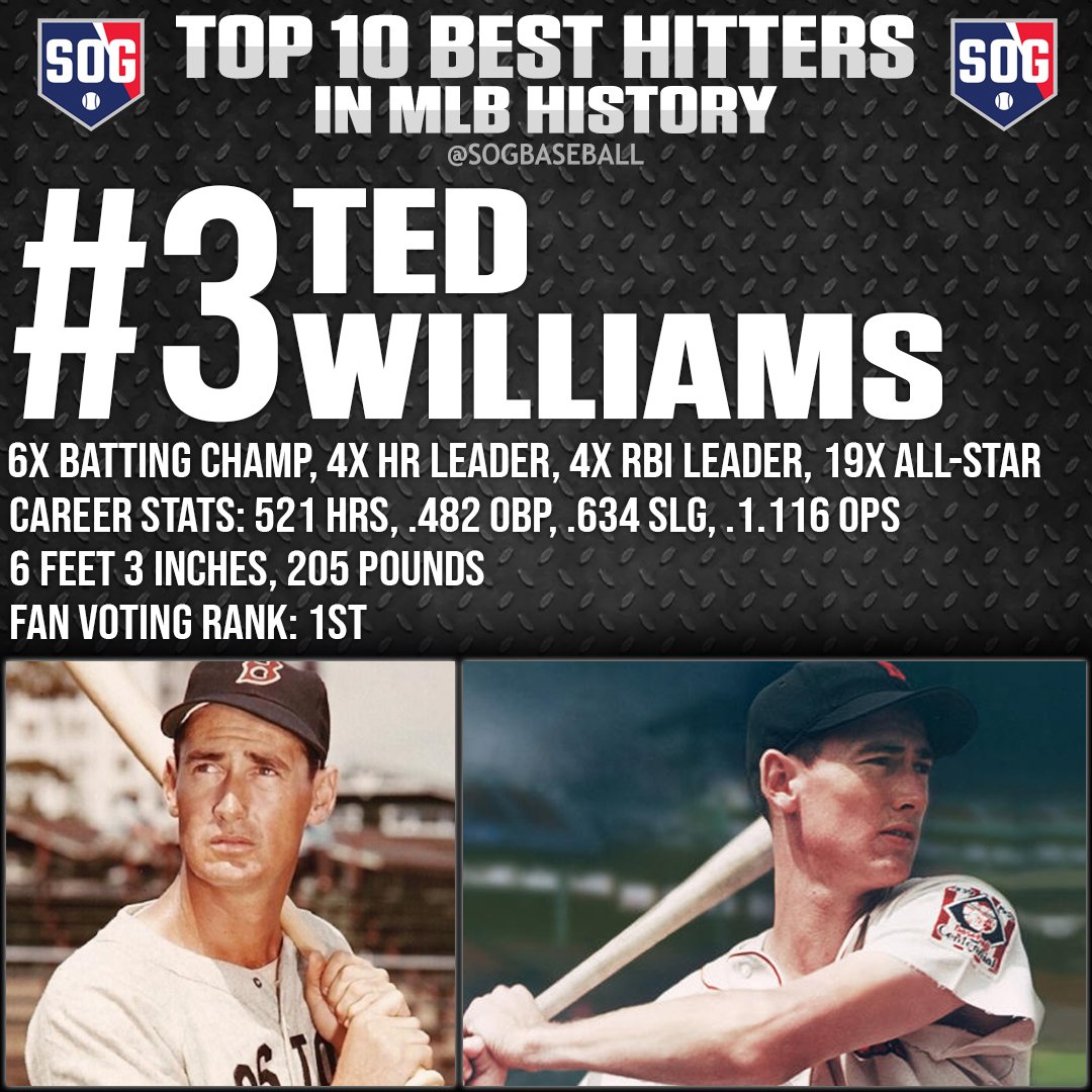 MLB Top 10 Best Hitters Ever in MLB History - #3 Ted Williams