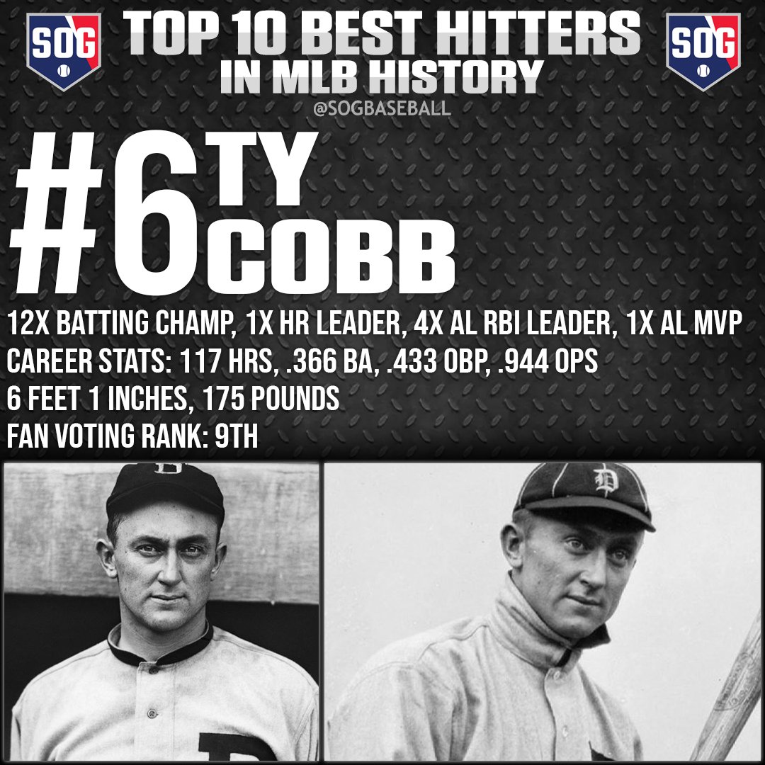 MLB Top 10 Best Hitters Ever in MLB History - #6 Ty Cobb
