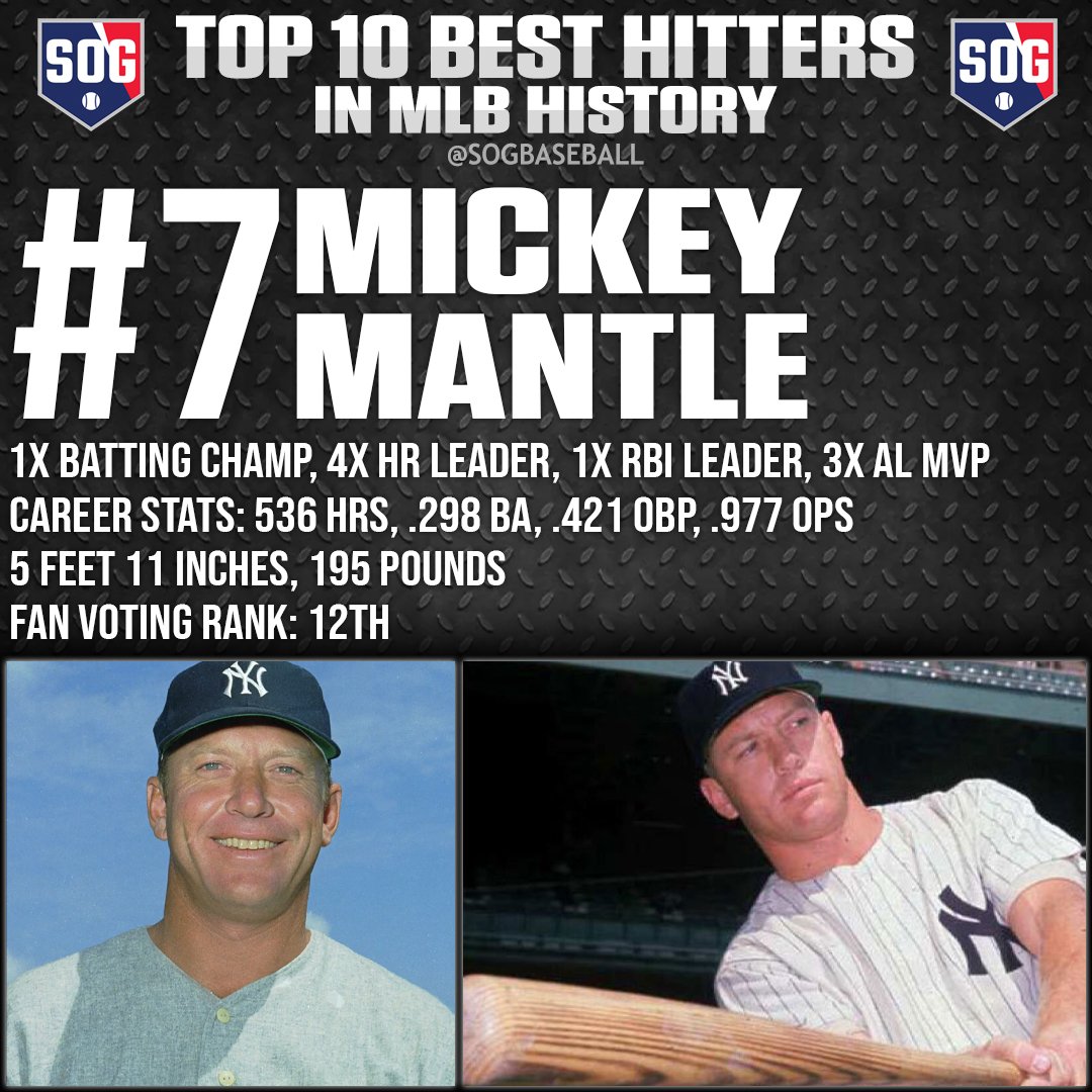 MLB Top 10 Best Hitters Ever in MLB History - #7 Mickey Mantle
