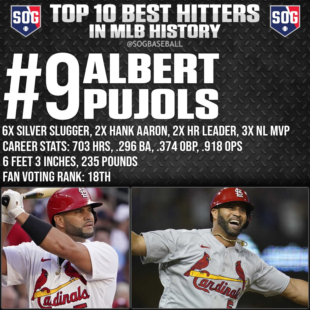 MLB Top 10 Best Hitters Ever in MLB History - #9 Albert Pujols