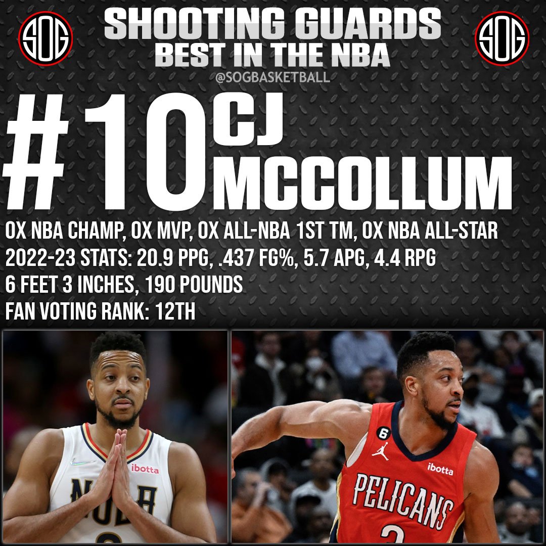 NBA Top 10 Best Shooting Guards in the NBA Today 2023 NBA Rankings #10 CJ McCollum