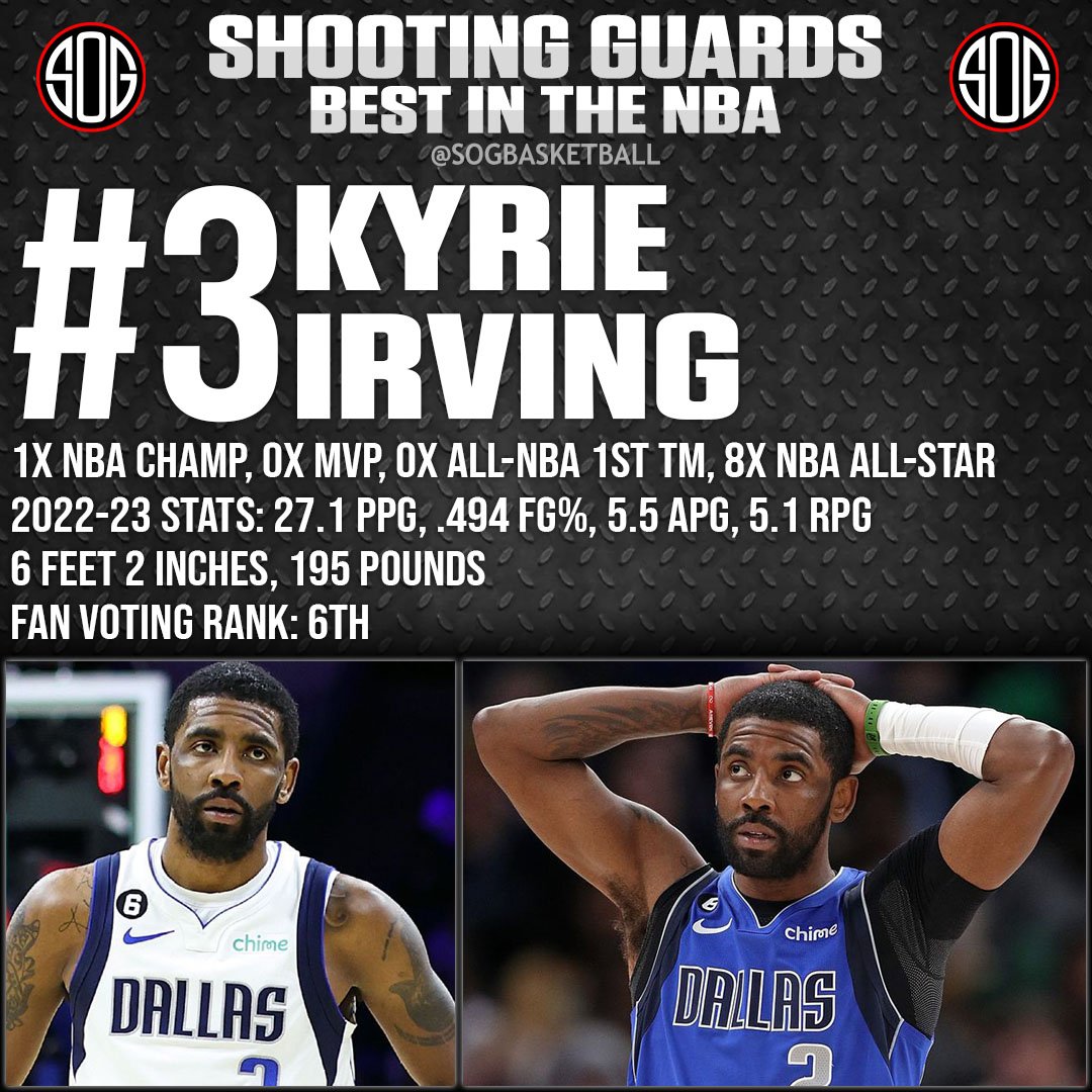 NBA Top 10 Best Shooting Guards in the NBA Today 2023 NBA Rankings #3 Kyrie Irving