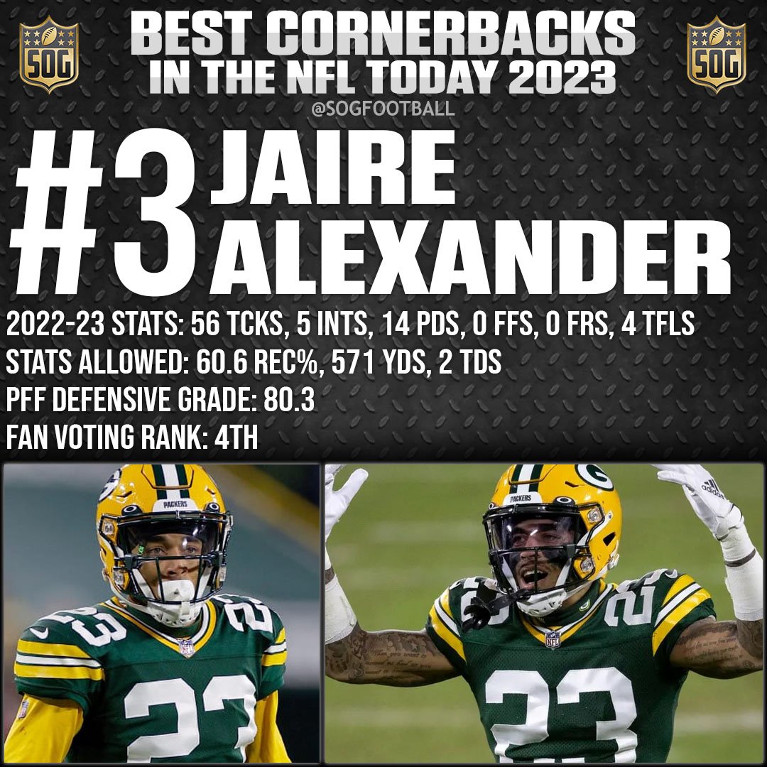 Top 10 Best Cornerbacks in the NFL Today 2023 Prediction - #3 Jaire Alexander