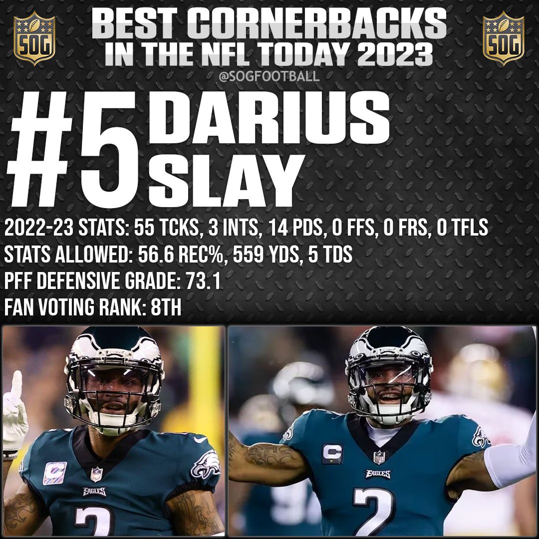 Top 10 Best Cornerbacks in the NFL Today 2023 Prediction - #5 Darius Slay