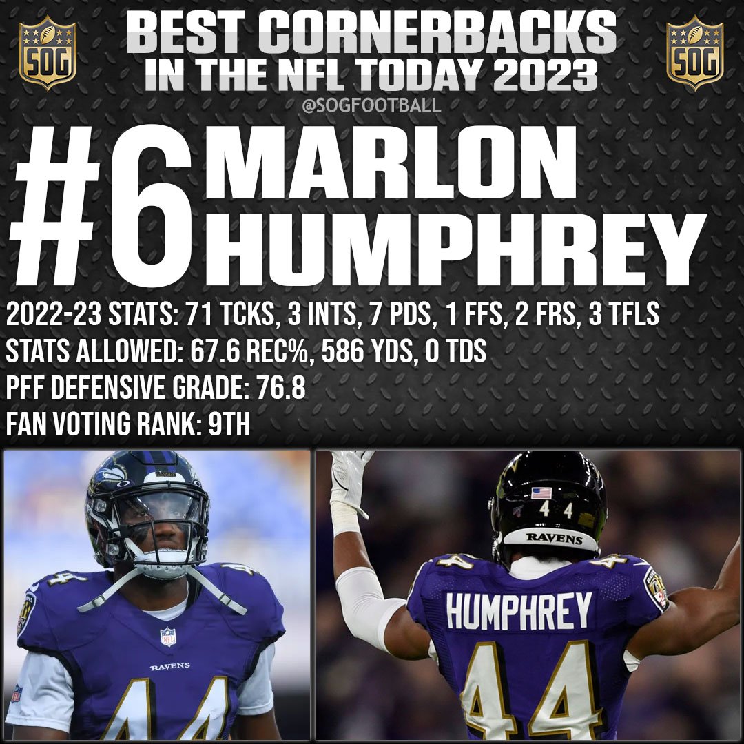 Top 10 Best Cornerbacks in the NFL Today 2023 Prediction - #6 Marlon Humphrey