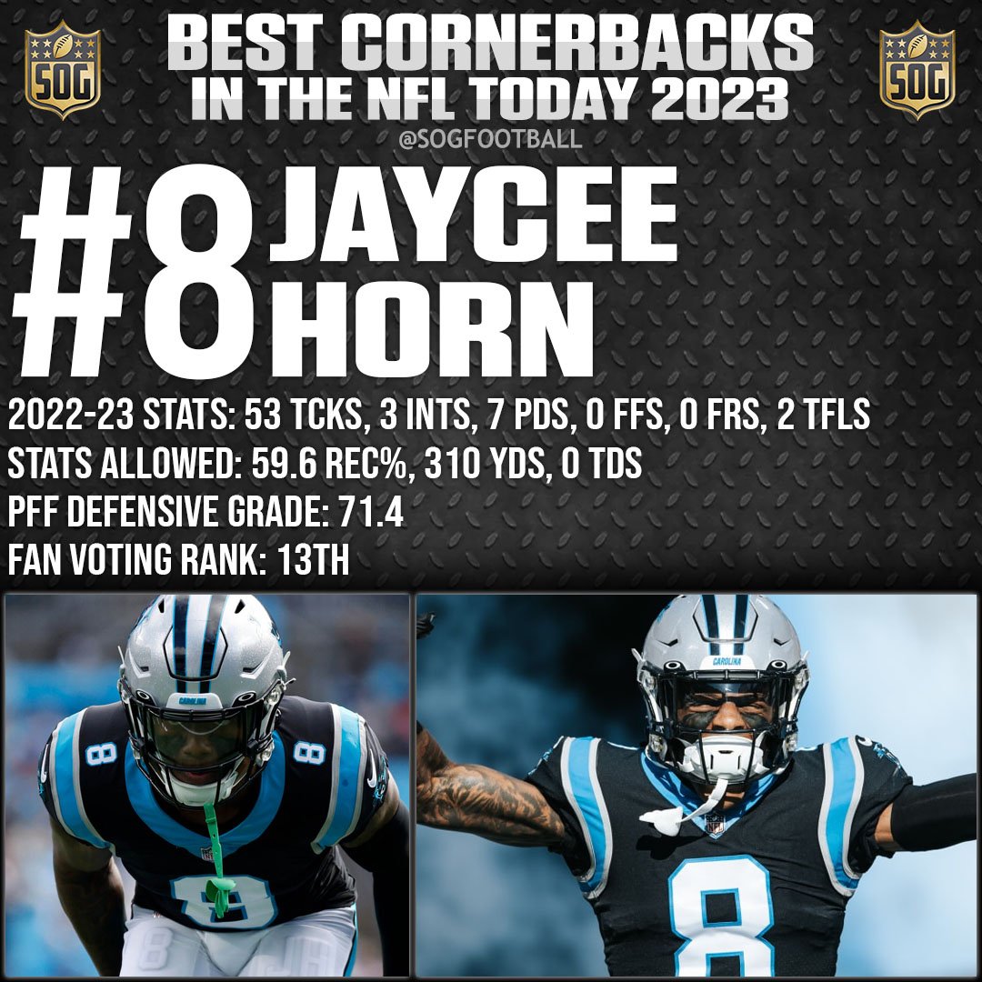 Top 10 Best Cornerbacks in the NFL Today 2023 Prediction - #8 Jaycee Horn