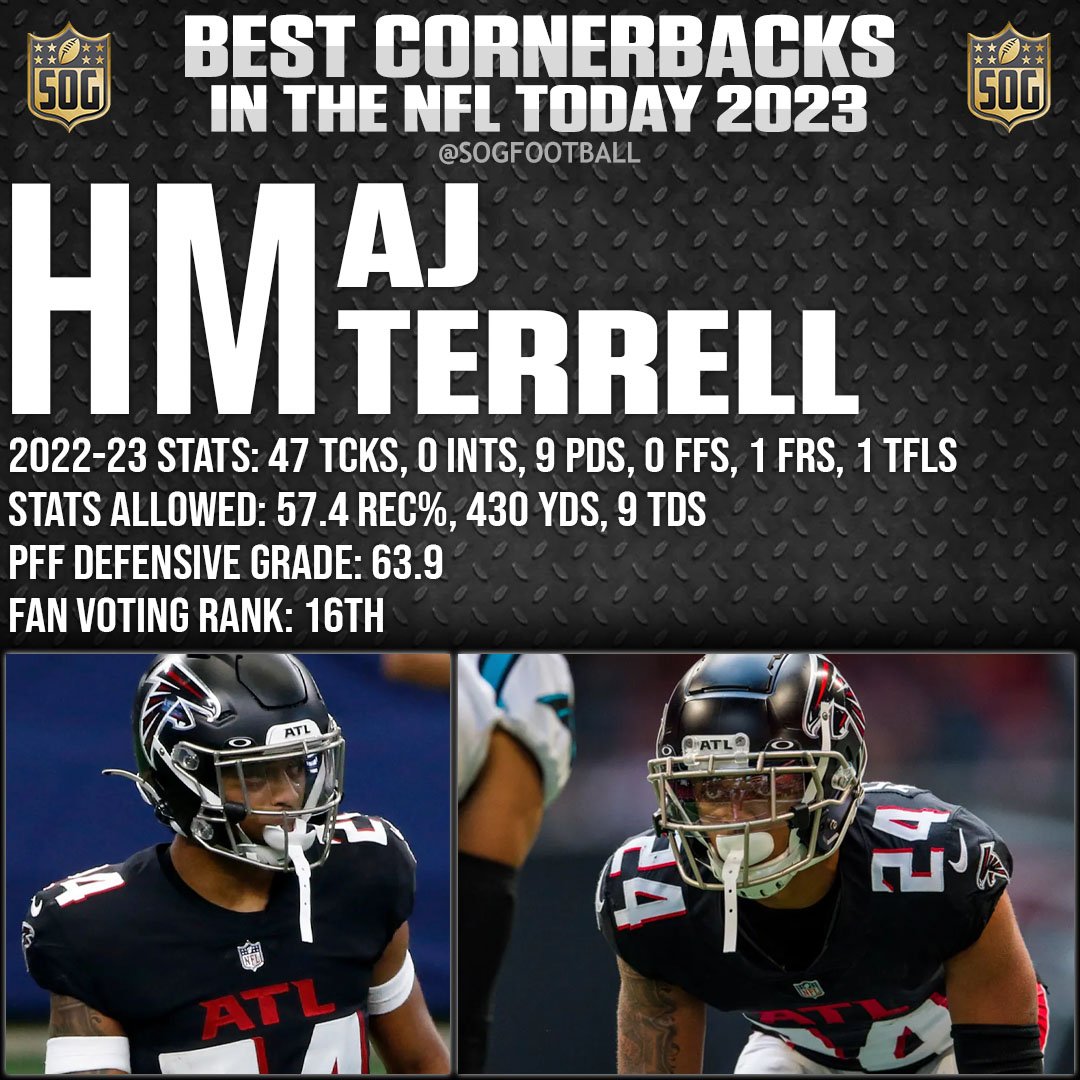 Top 10 Best Cornerbacks in the NFL Today 2023 Prediction - Honorable Mention AJ Terrell
