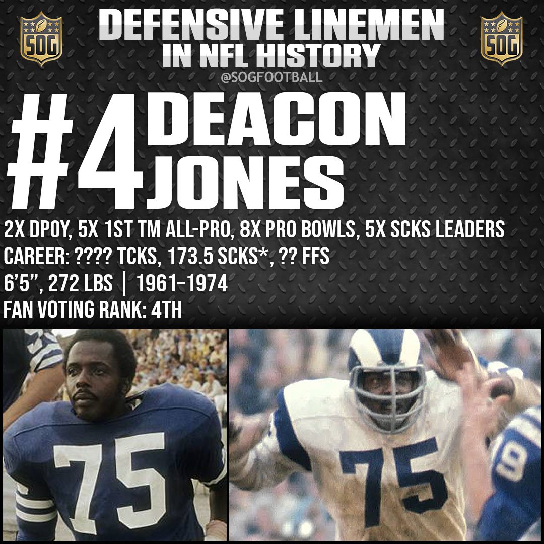 Top 10 Best Defensive Linemen Ever in NFL History - #4 Deacon Jones