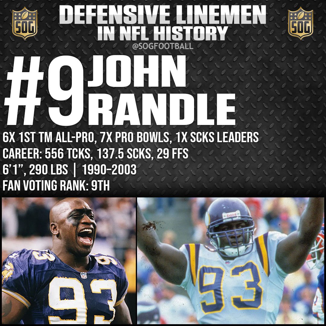 Top 10 Best Defensive Linemen Ever in NFL History - #9 John Randle